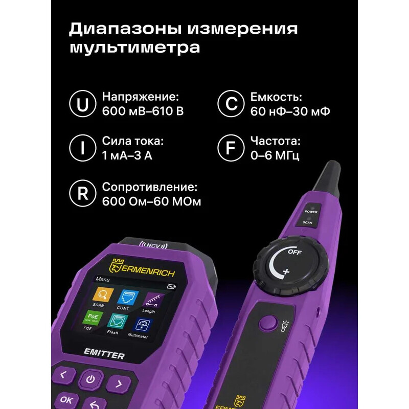 Кабельный тестер ERMENRICH Ping SM75 - 84553 - фото 16