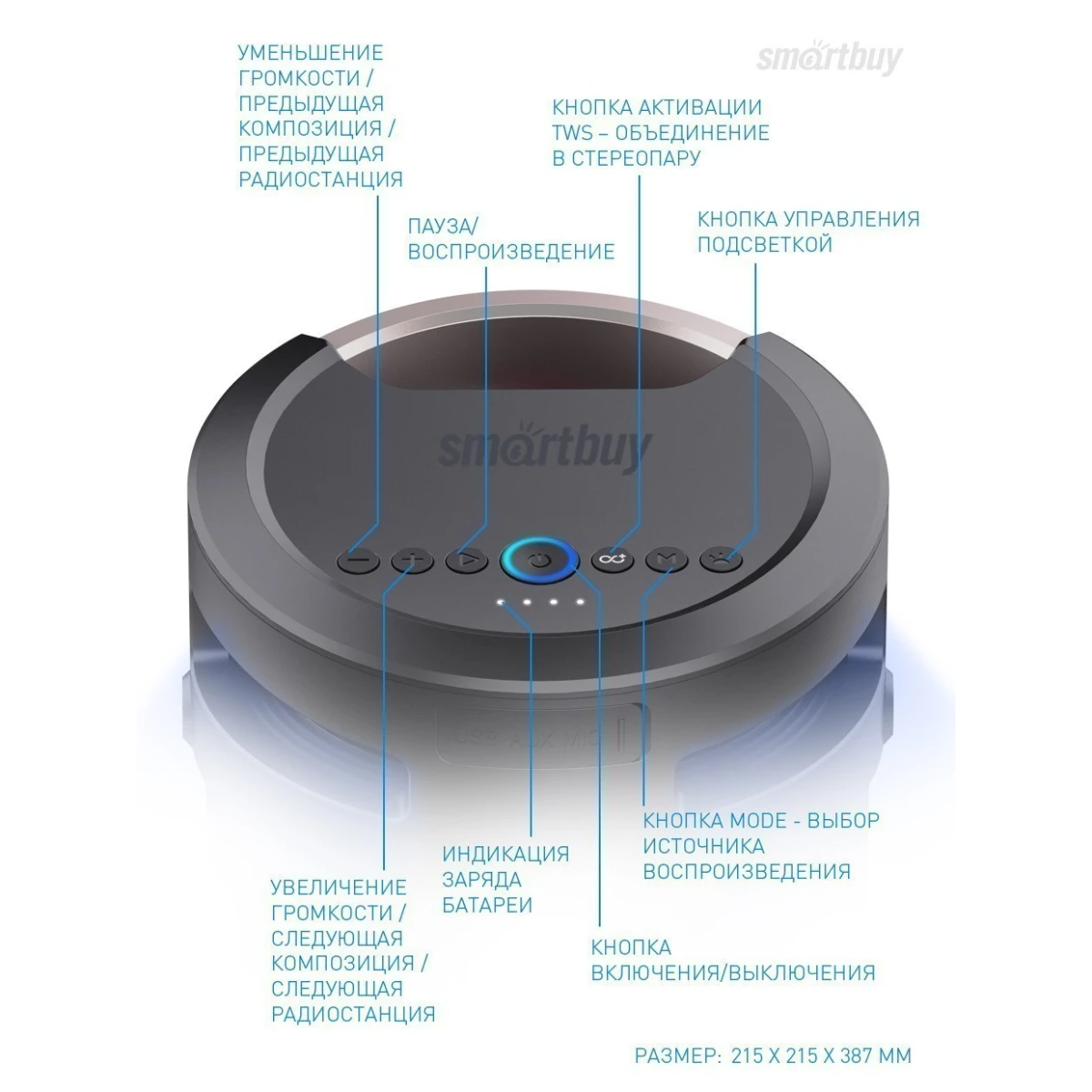 ..... Портативная акустика SmartBuy Z1 (SBS-970) Б/У - фото 4