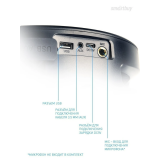 ..... Портативная акустика SmartBuy Z1 (SBS-970) Б/У