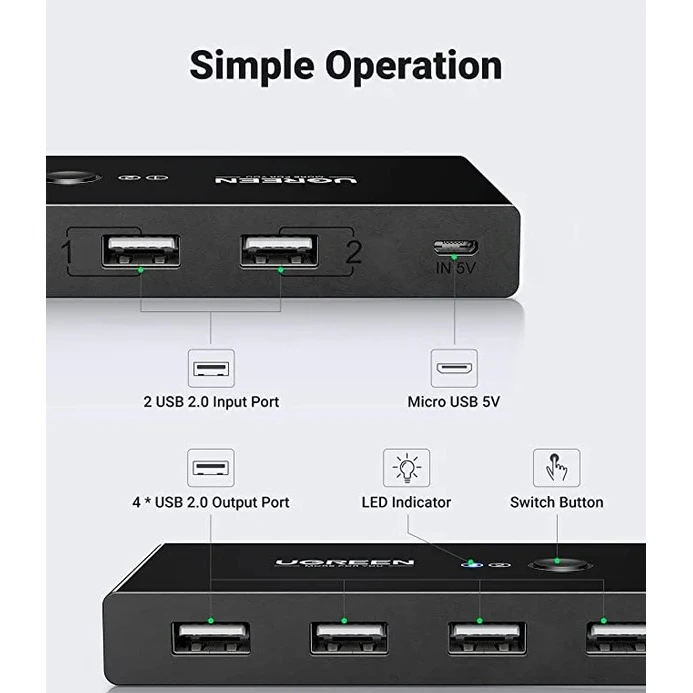 Переключатель USB UGREEN US216 (30767) - фото 2