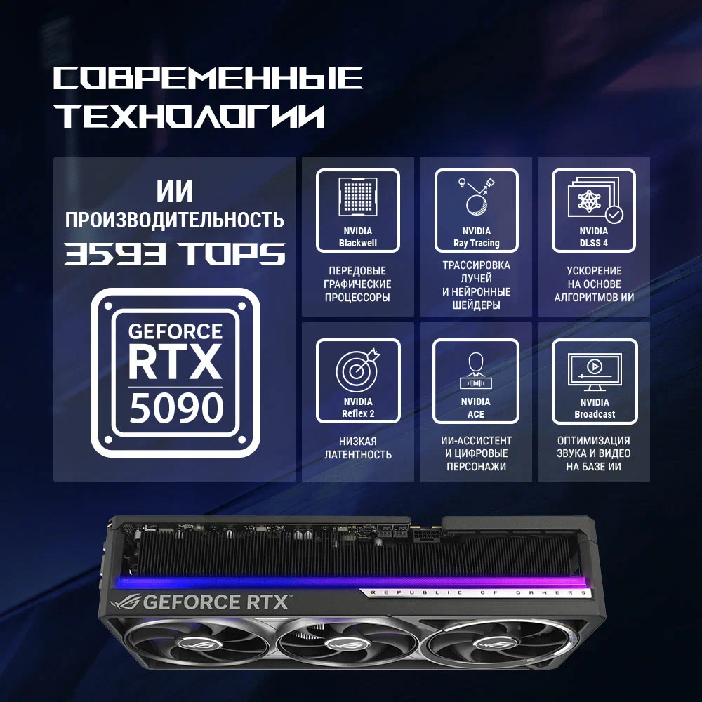 Видеокарта NVIDIA GeForce RTX 5090 ASUS ROG Astral BTF OC 32GB (ROG-ASTRAL-RTX5090-O32G-BTF-GAMING) - фото 12