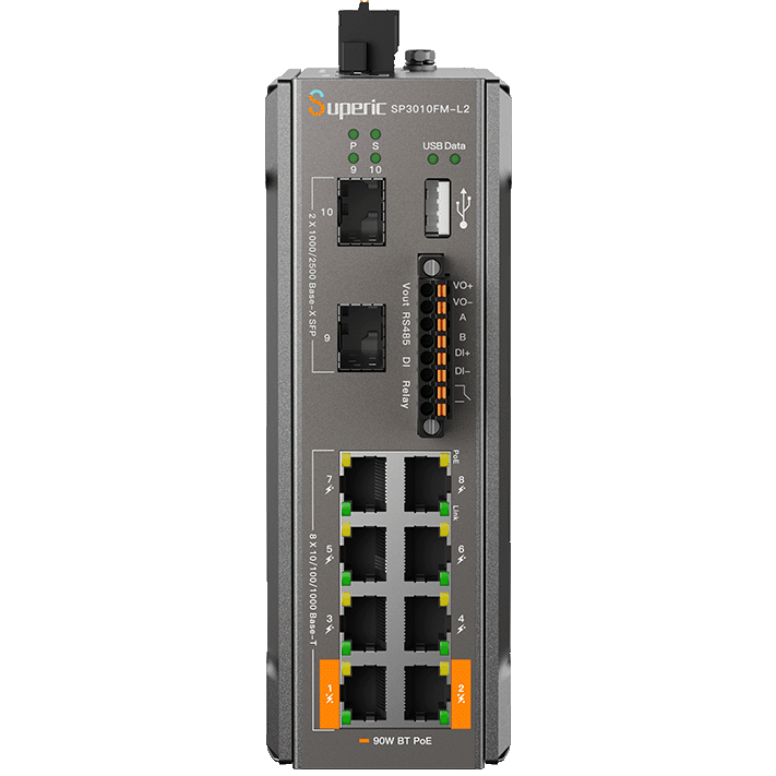 Коммутатор (свитч) Wi-Tek SP3010FM-L2 v3 - фото 2