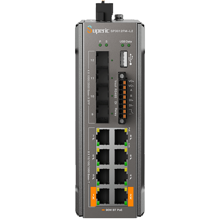 Коммутатор (свитч) Wi-Tek SP3012FM-L2 v3 - фото 2