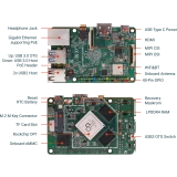 Одноплатный компьютер Radxa ROCK Pi 4B+ 4/32GB (RPBoard_4B_Plus)