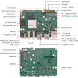 Одноплатный компьютер Radxa ROCK 5B 4Gb (ROCK 5 Model B 4GB)