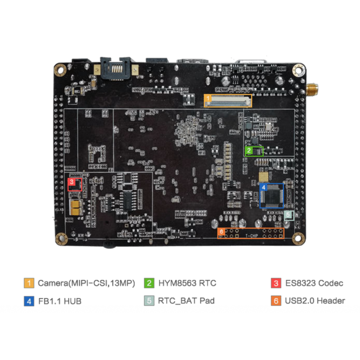 Одноплатный компьютер FireFly RK3288 Plus 4/32Gb - Firefly-RK3288 - фото 4
