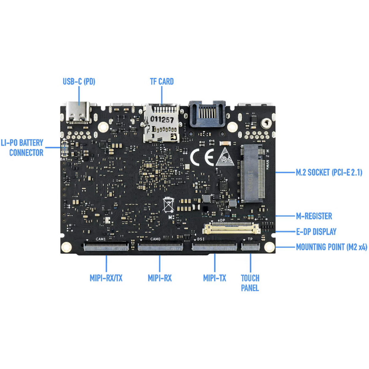 Одноплатный компьютер Khadas Edge-V Pro 4/32Gb - KEGV-P-002 - фото 4