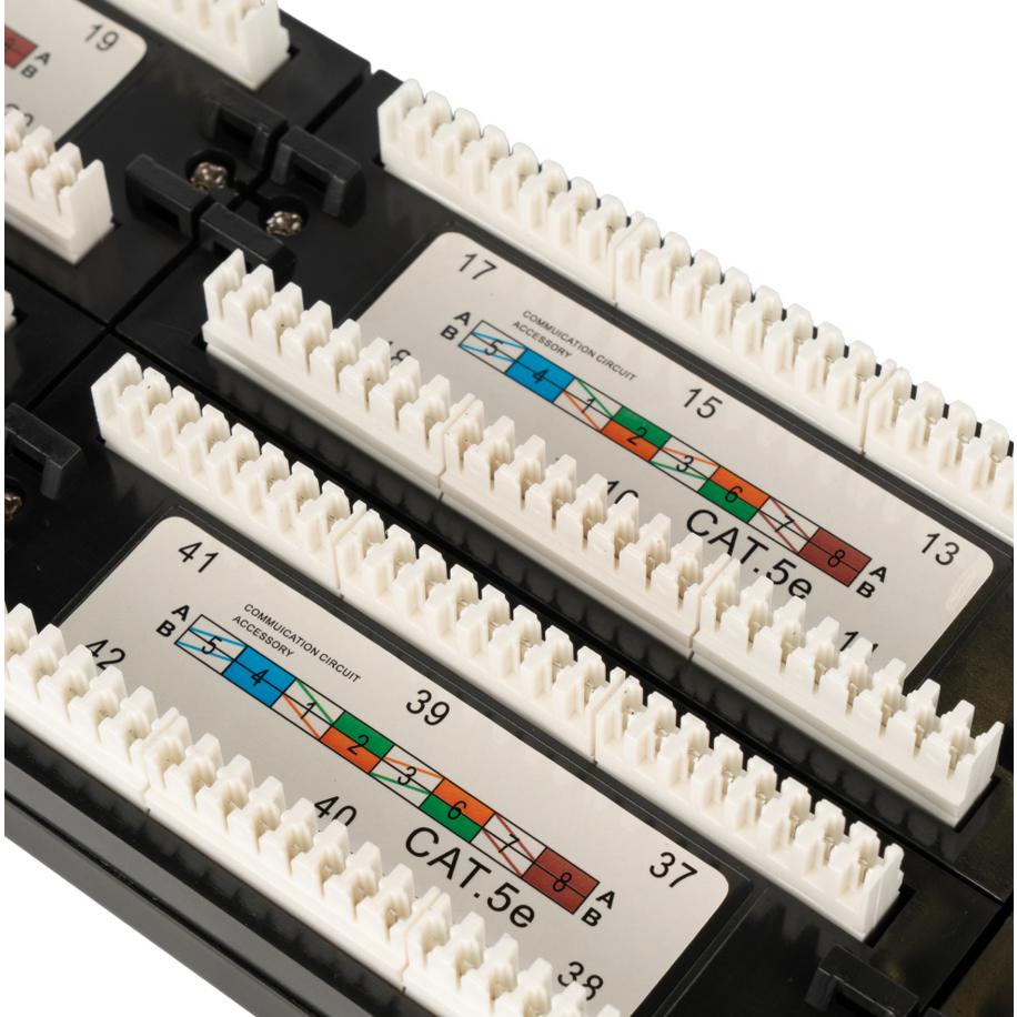 Патч-панель Filum FL-PP-5E48U2 - фото 4