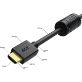 Кабель удлинительный HDMI - HDMI, 1.5м, Greenconnect GCR-56013