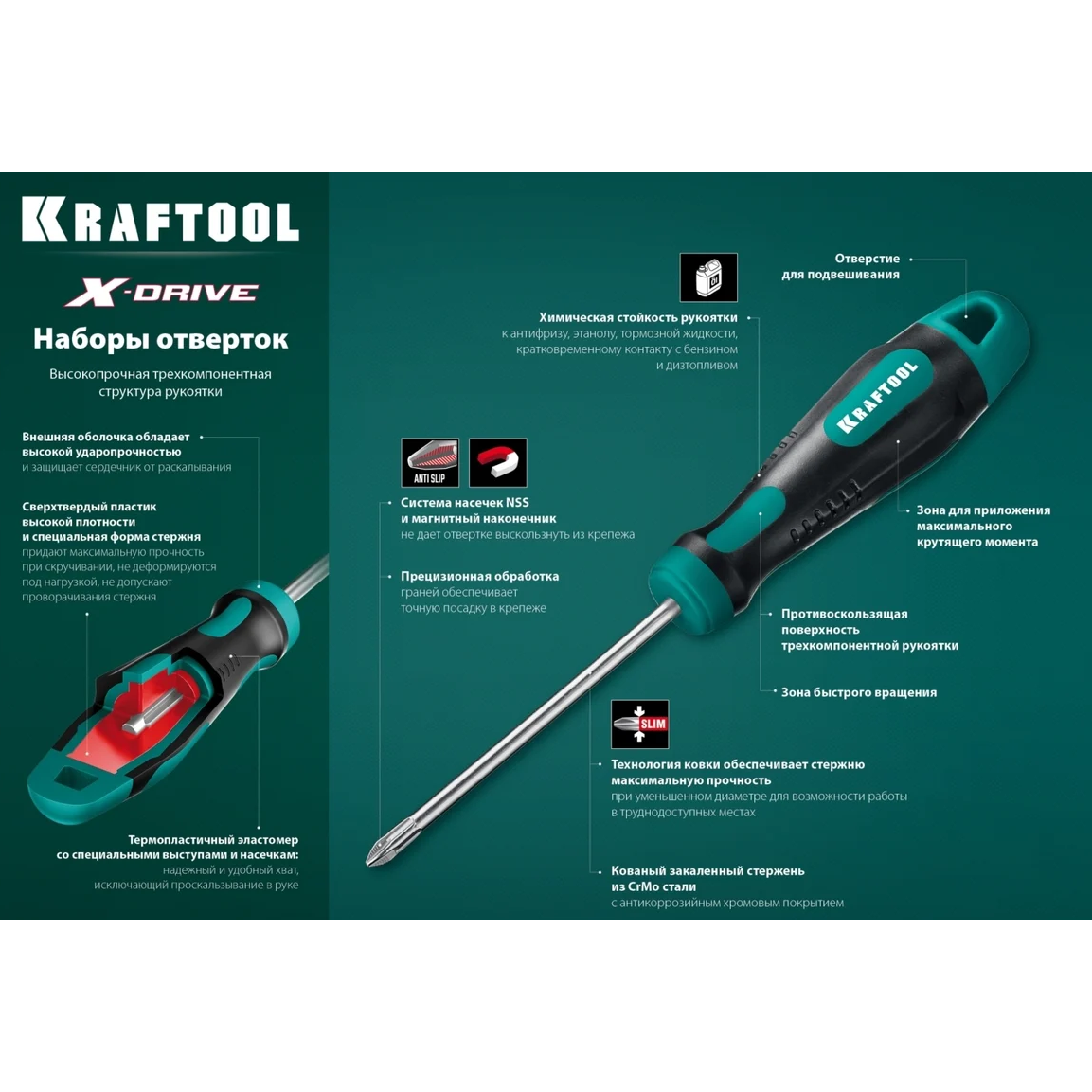 Набор отвёрточный KRAFTOOL 250081-H8 - фото 6