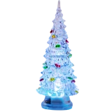 Светильник декоративный Neon-Night 513-022