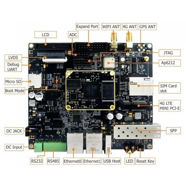Одноплатный компьютер MYIR MYD-C3354-4E512D-80-I-GW 512Mb/4Gb - фото 3