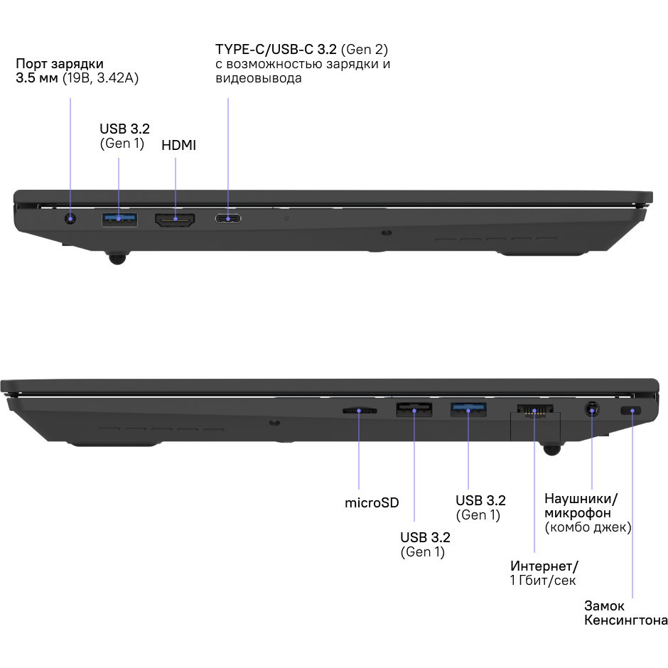 Ноутбук Rikor ARZ 103.2 (9866AB13) - фото 5