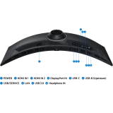 Монитор Samsung 49" ViewFinity S9 (LS49C950UAUXEN)