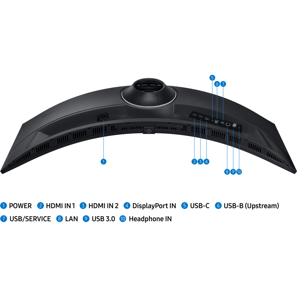 Монитор Samsung 49" ViewFinity S9 (LS49C950UAUXEN) - фото 18