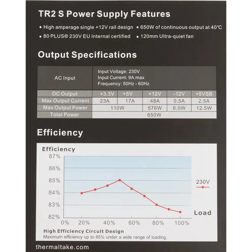 Блок питания 650W Thermaltake TR2 S (TRS-0650NPCWEU) - фото 7