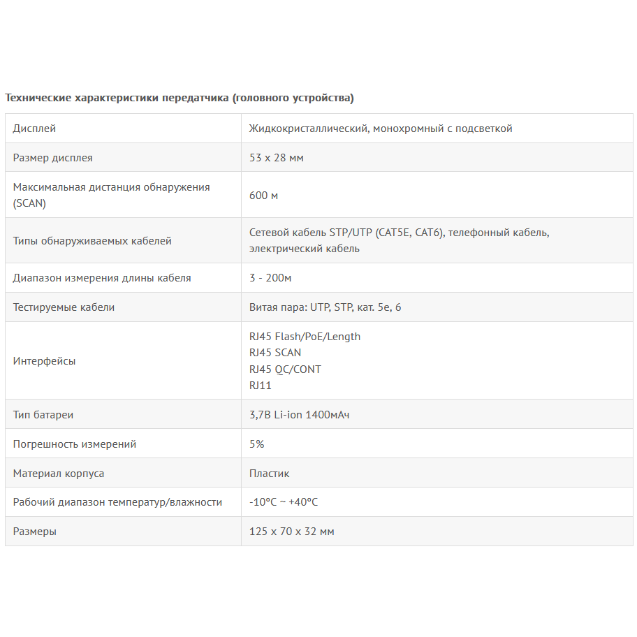 Кабельный тестер Lanmaster LAN-TST-LPTV-M - фото 4