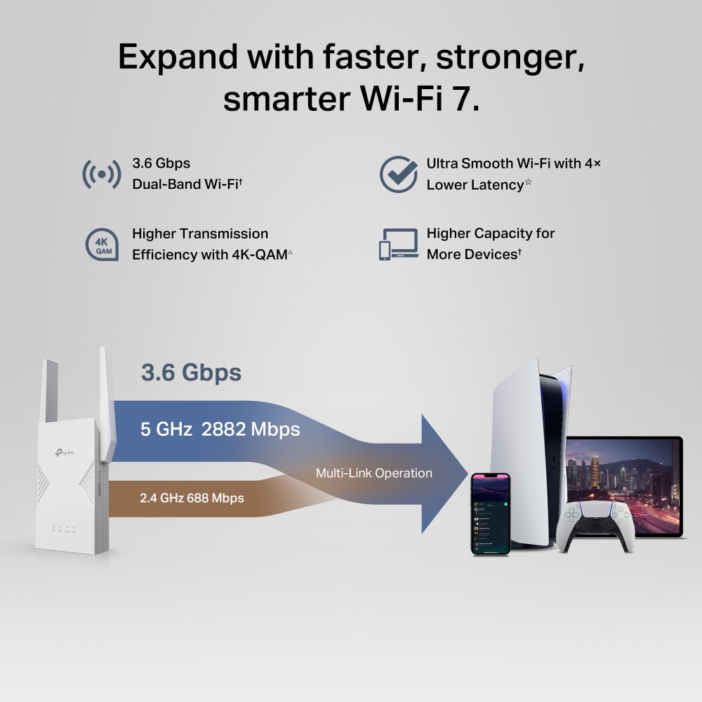 Wi-Fi усилитель (репитер) TP-Link RE235BE - фото 8
