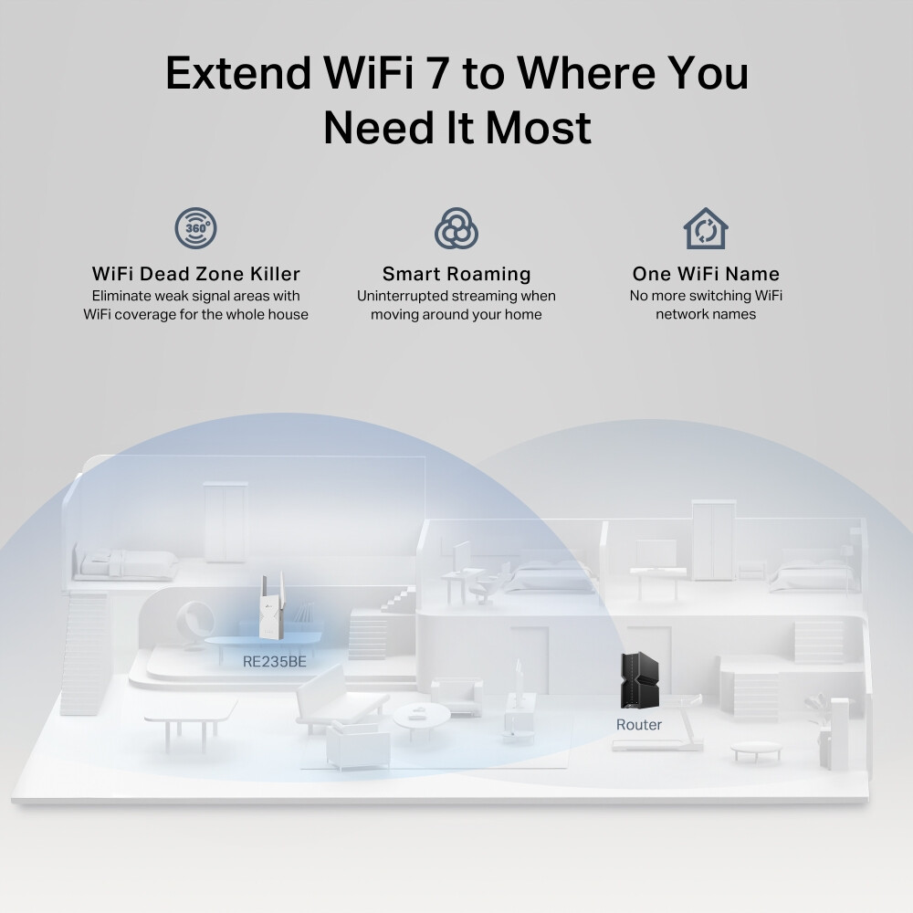 Wi-Fi усилитель (репитер) TP-Link RE235BE - фото 9