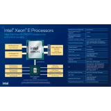 Серверный процессор Dell Xeon E-2414 (338-CMQW)