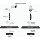 Грозозащита NST NS-LP-8GP
