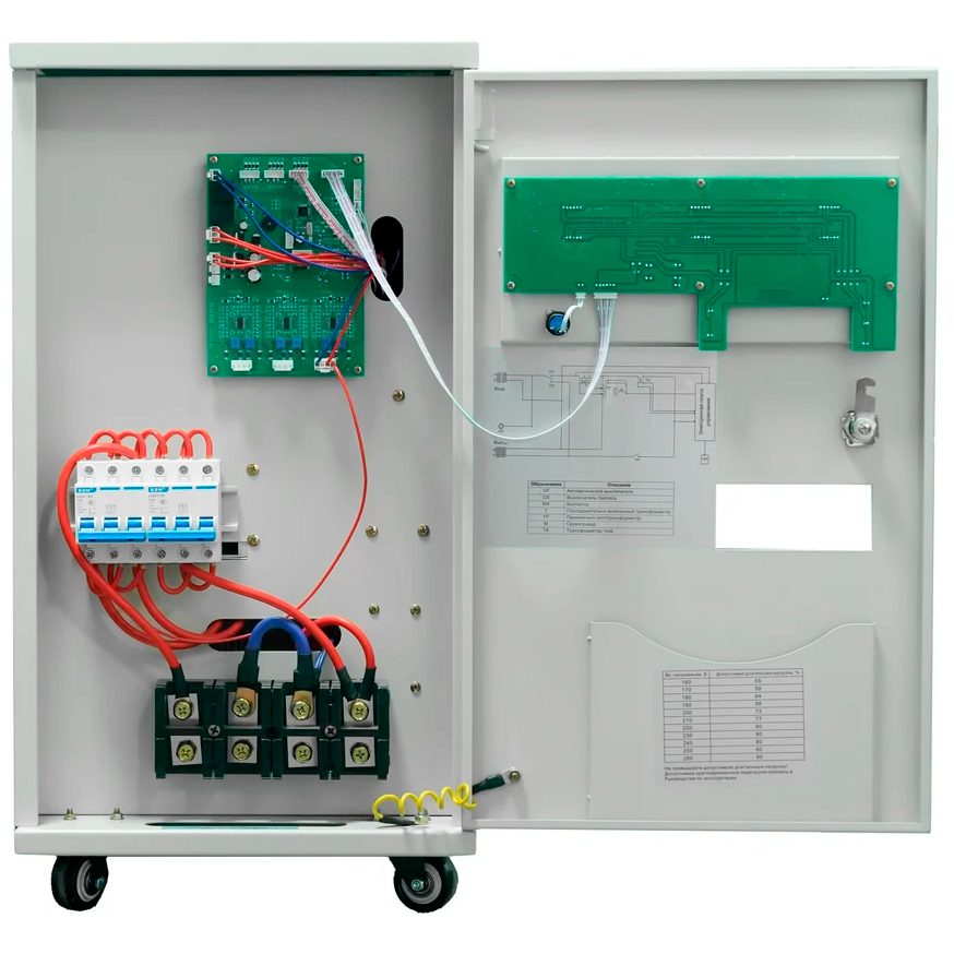 Стабилизатор напряжения SMARTWATT AVR SERVO 30000SF - 4512020300005 - фото 6