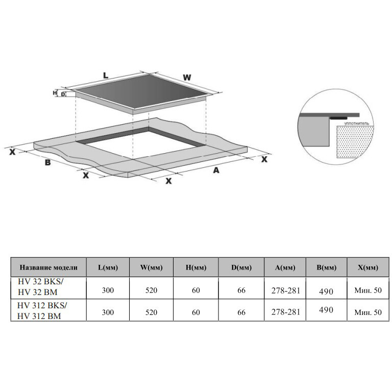Электрическая варочная панель Weissgauff HV 32 BKS - 435692 - фото 6