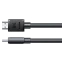 Кабель HDMI - HDMI, 25м, UGREEN HD175 - 65289 - фото 2