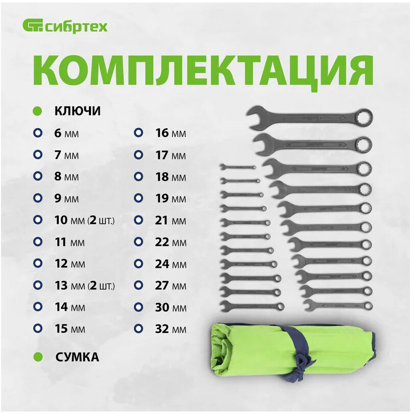 Набор комбинированных ключей Сибртех 15479 - фото 6