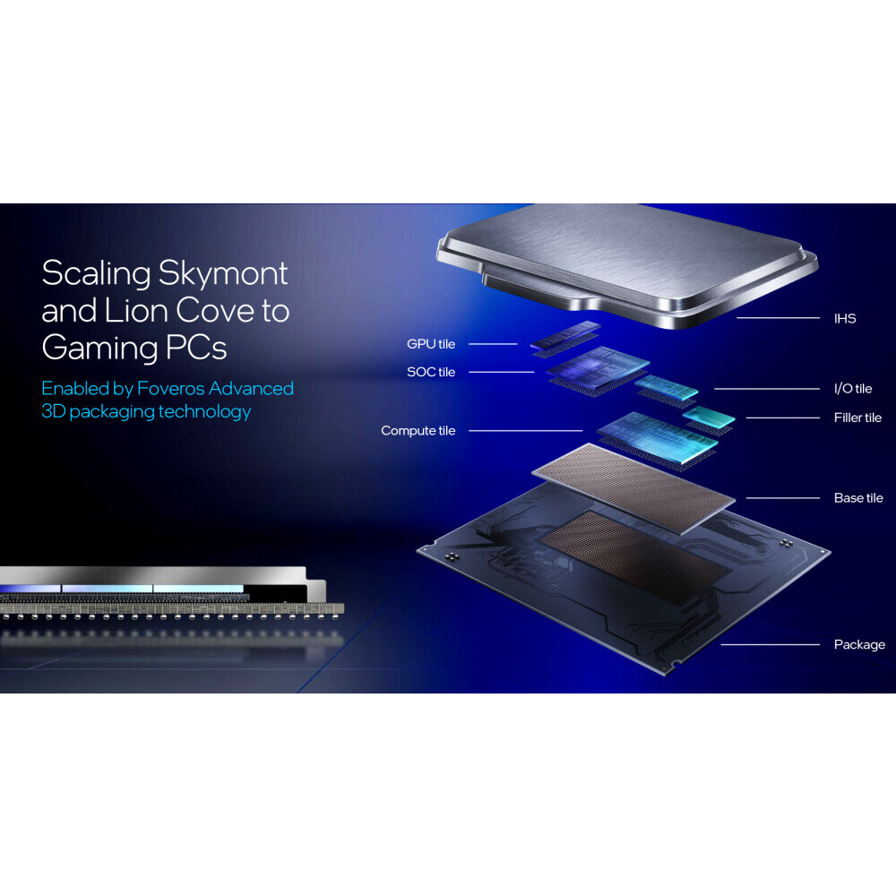 Процессор Intel Core Ultra 7 265F OEM - AT8076806411 - фото 5