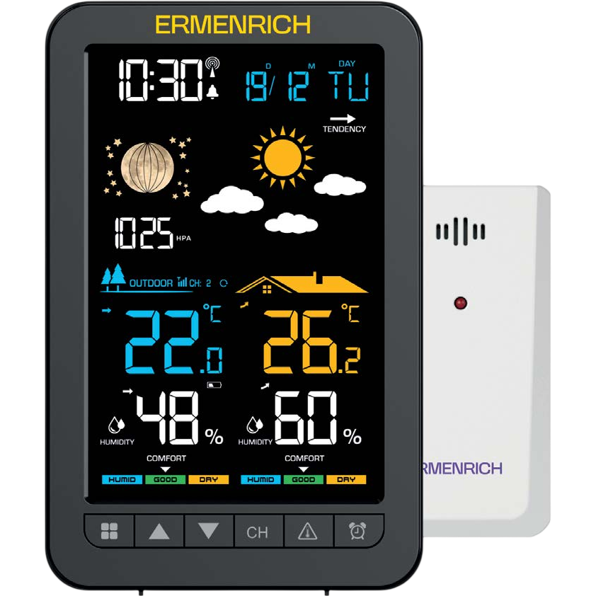 Метеостанция ERMENRICH Report WR30 - 86034