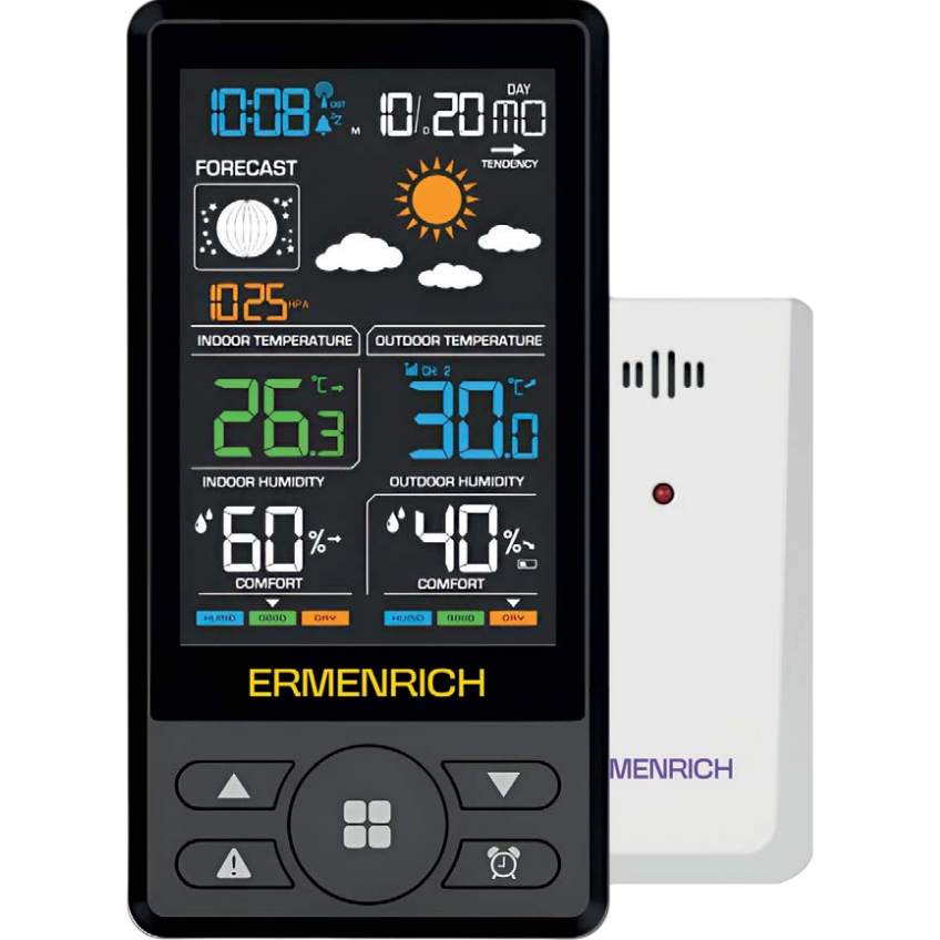 Метеостанция ERMENRICH Report WR50 - 86036