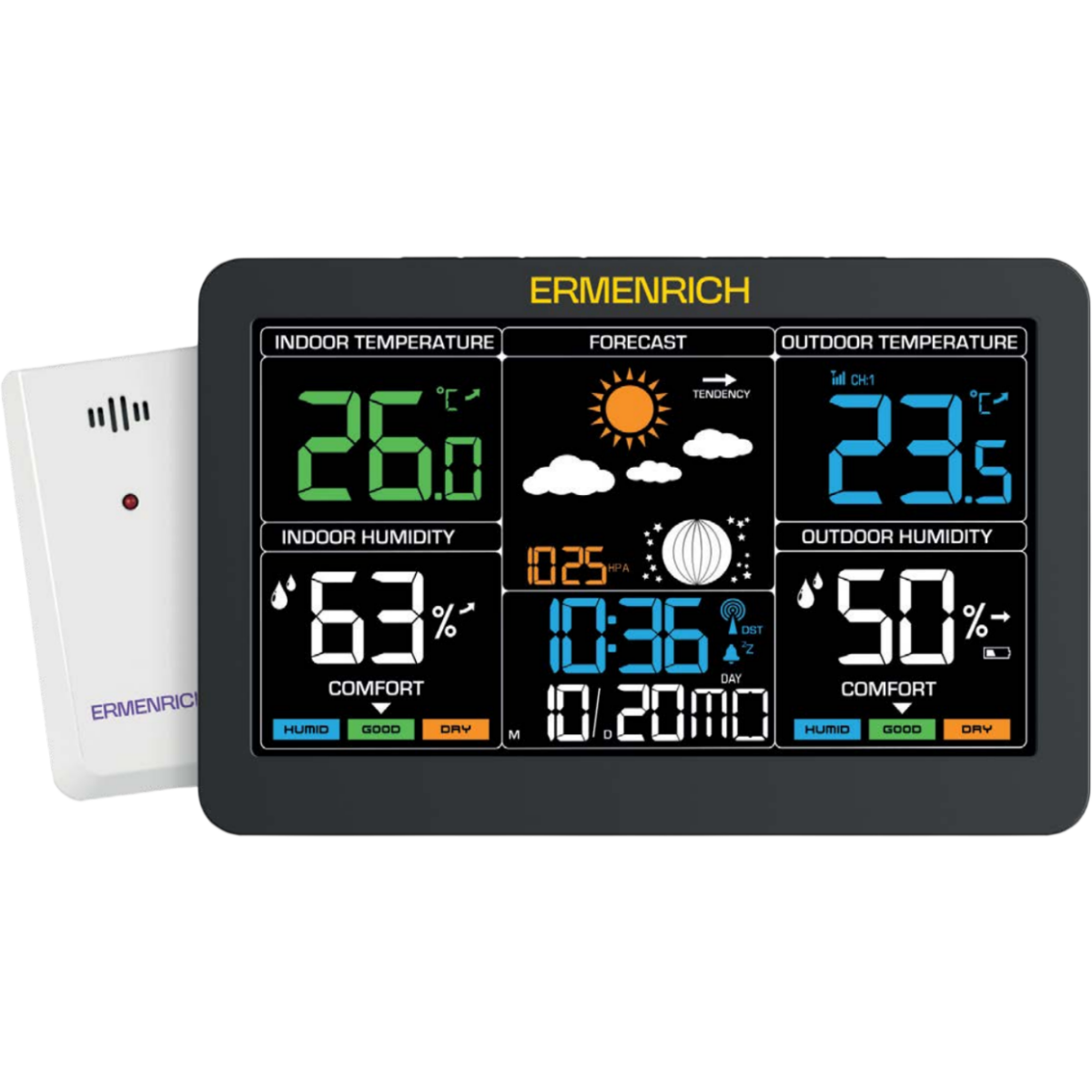 Метеостанция ERMENRICH Report WR60 - 86037