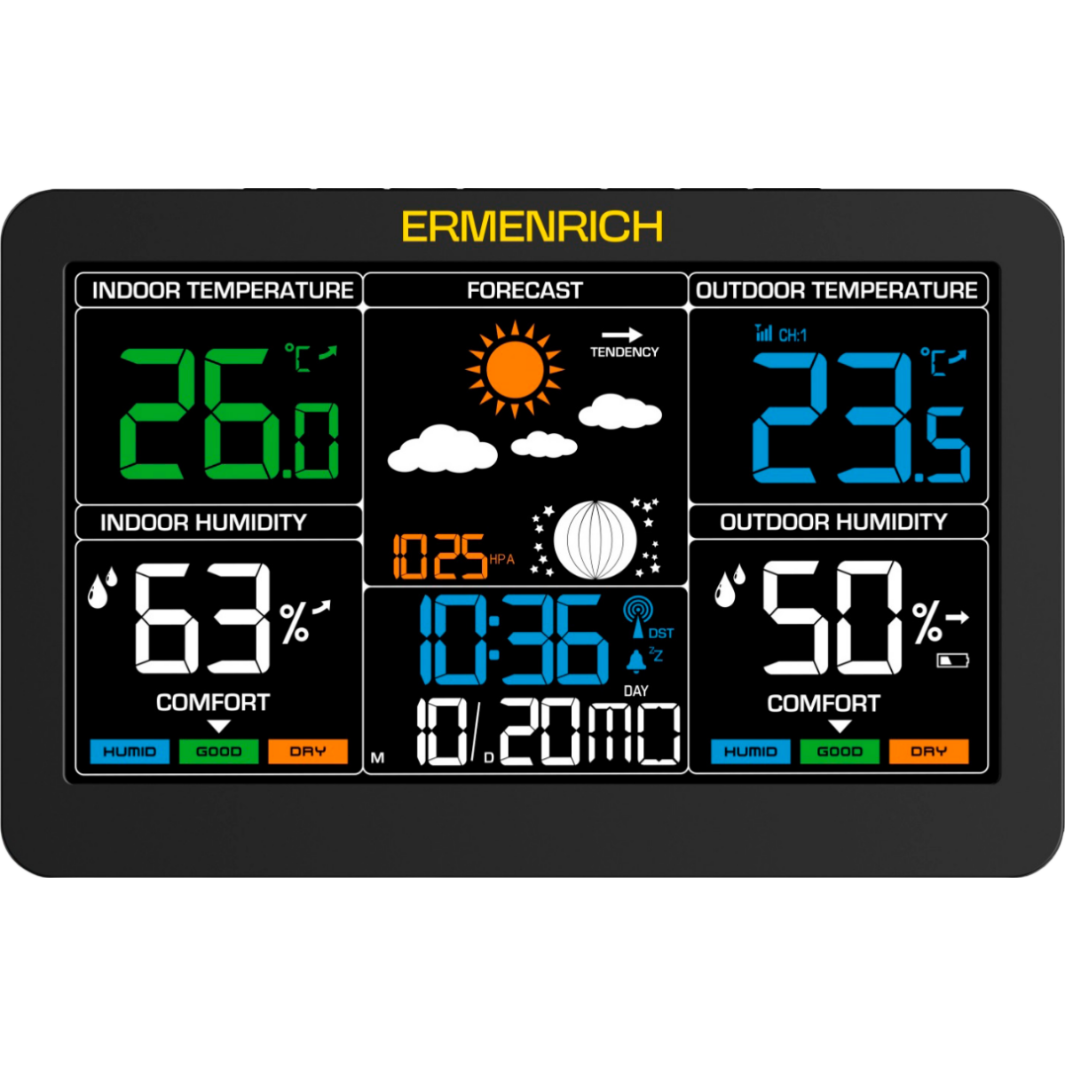 Метеостанция ERMENRICH Report WR60 - 86037 - фото 2