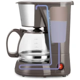 Кофеварка Kitfort KT-7395 (КТ-7395)