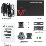 Декодер AV Access 4KIP200D