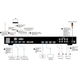 Матричный коммутатор AV Access 4KMX44-H2