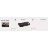 Разветвитель HDMI AV Access 4KSP14-S