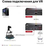 Удлинитель USB AV Access U3EX100