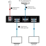 Разветвитель HDMI AV Access 4KSP12-S