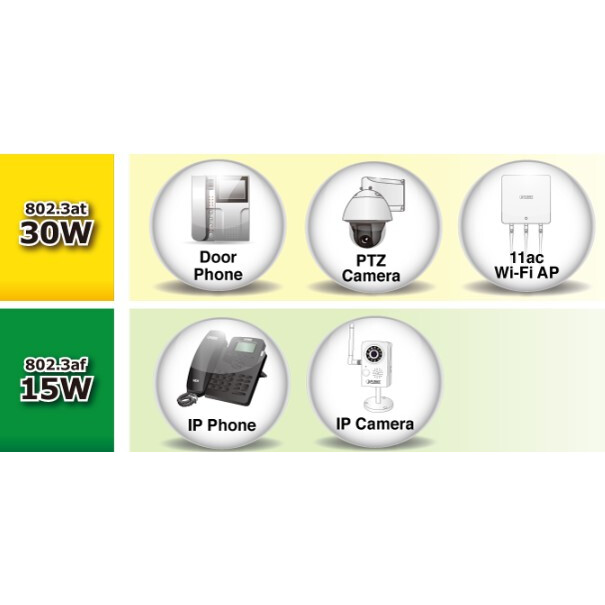 Медиаконвертер PLANET VC-231GP - фото 5