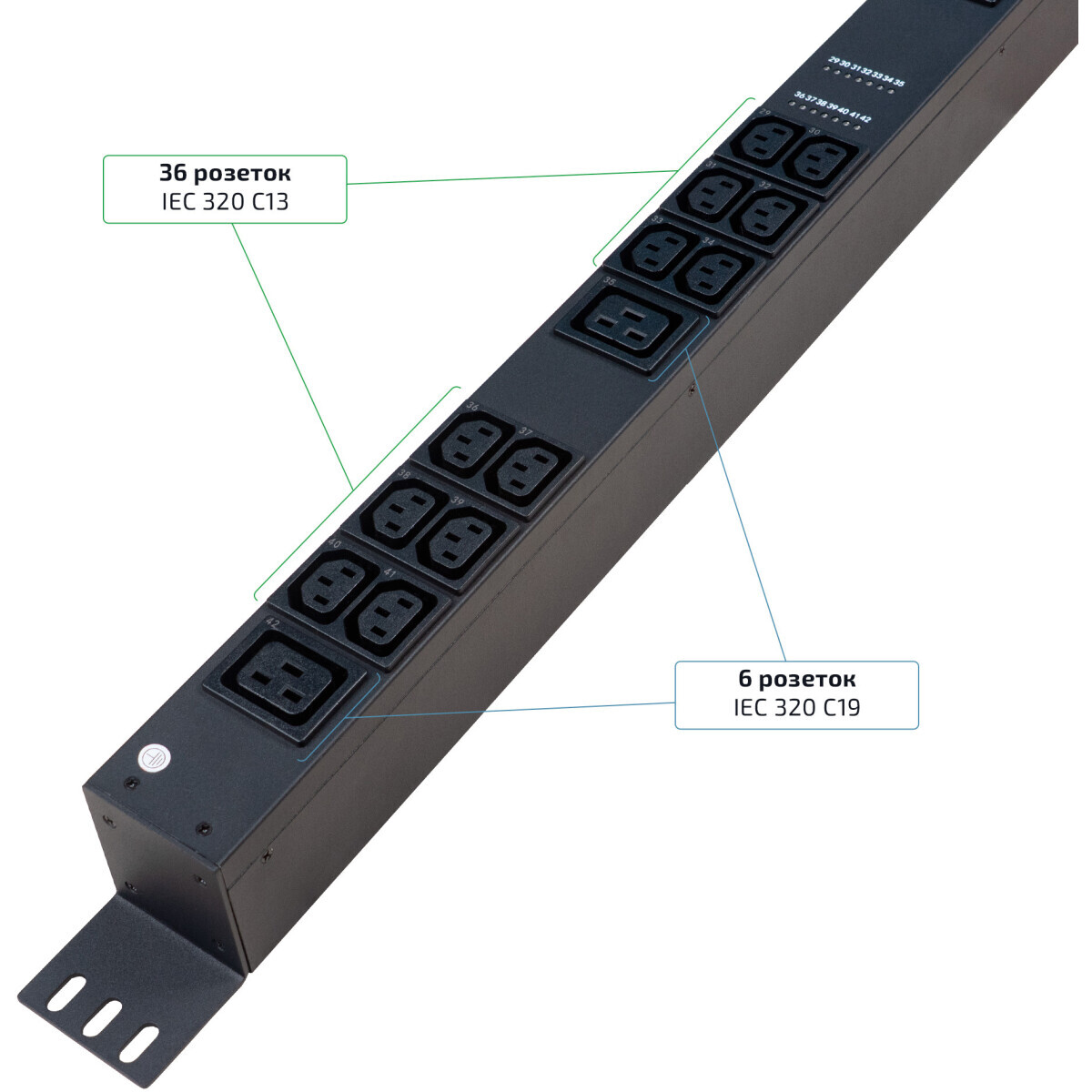 Блок розеток Cabeus SMART-PDU-16-1P-36C13-6C19-I309-CM - фото 3