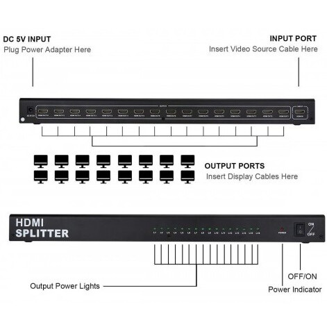 Разветвитель HDMI KS-IS KS-736 - фото 8