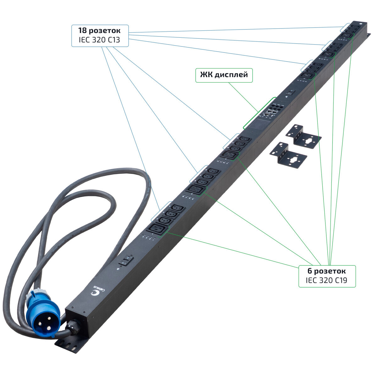 Блок розеток Cabeus SMART-PDU-32-1P-18C13-6C19-I309-CM