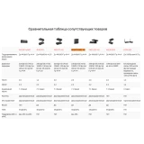 Удлинитель HDMI AV Access 4KEX70-ARC-H2