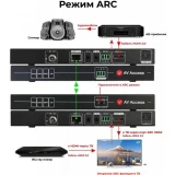 Удлинитель HDMI AV Access 4KEX70-ARC-H2