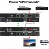 Удлинитель HDMI AV Access 4KEX70-ARC-H2