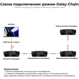 Спикерфон AV Access AnyCo A6