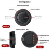 Спикерфон AV Access AnyCo A6