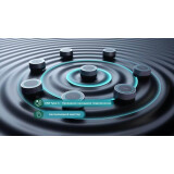 Спикерфон Telycam Sono+ (SONO+)